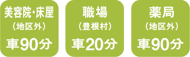 美容床屋車で90分、職場車で20分、薬局車で90分 スマートフォン用