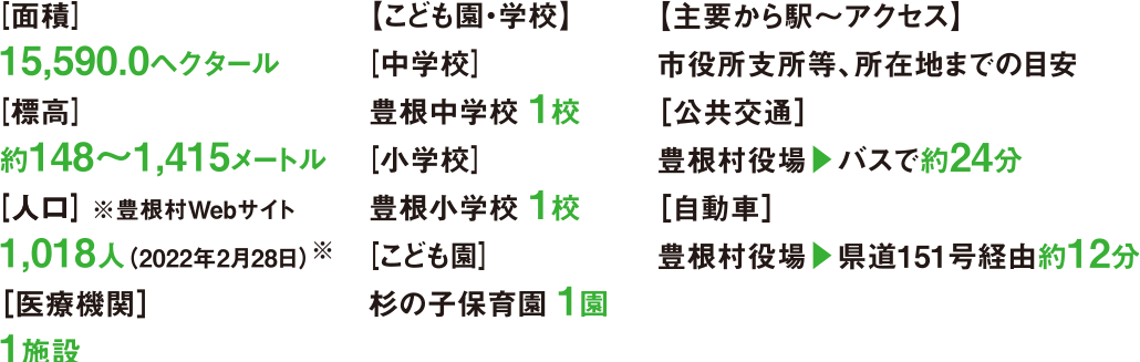 山々と渓谷が織りなす自然豊かな地域です。スマートフォン用