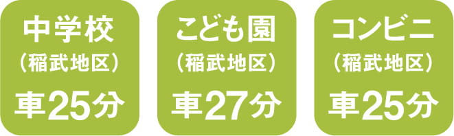 中学校車で25分、子供園車で27分、コンビニ車で25分 スマートフォン用