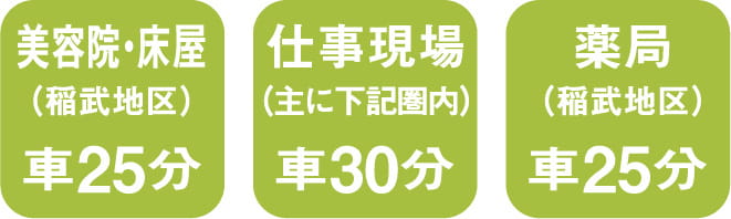 美容床屋車で25分、職場車で30分、薬局車で25分 スマートフォン用