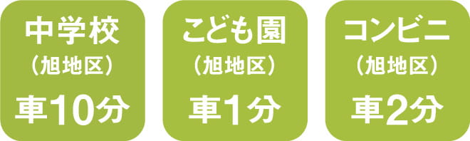 中学校車で10分、子供園車で1分、コンビニ車で2分 スマートフォン用