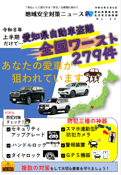 R8上半期自動車盗全国ワースト.png