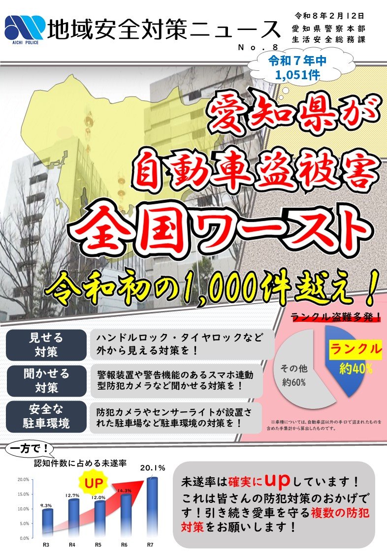 地域安全対策ニュースNo.8 愛知県が自動車盗全国ワースト.jpg