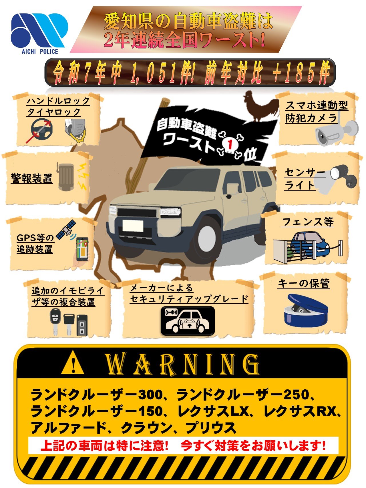 自動車盗 県警HP 掲示用.jpg