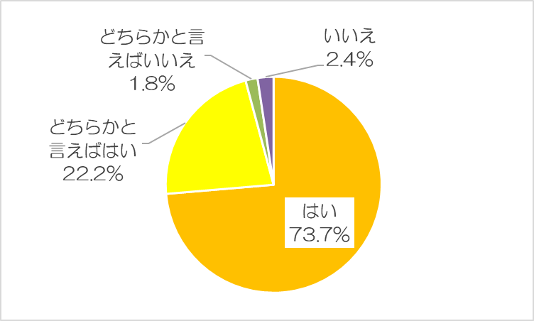 0717jigahannzai.png