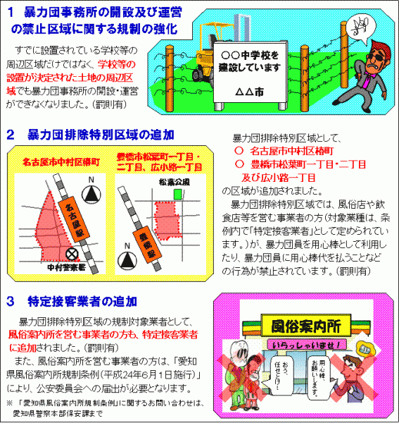 平成24年6月1日愛知県暴力団排除条例の一部を改正する条例イラスト