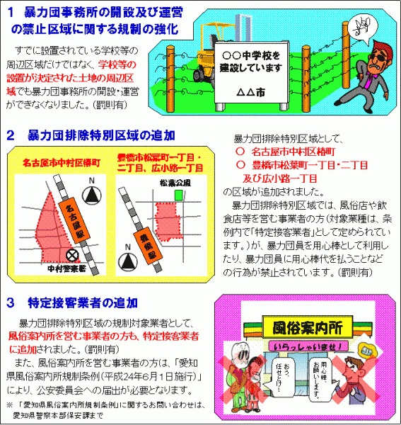 学校 愛知 いつから 県