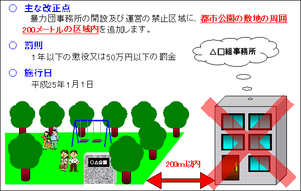 平成24年10月16日愛知県暴力団排除条例の一部を改正する条例イラスト