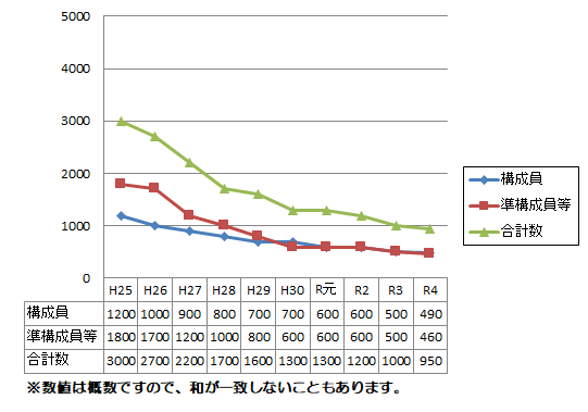 九百1000度あるのさん専用 | www.veenaestates.com
