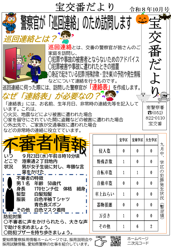 宝交番.png