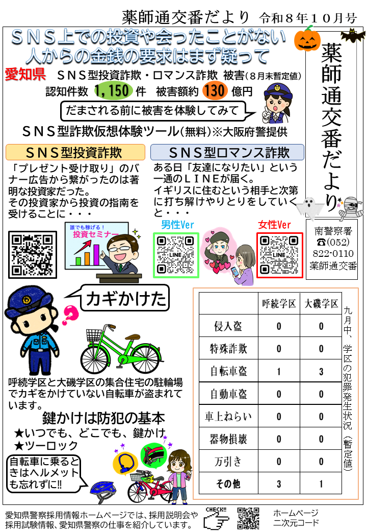 薬師通交番.png