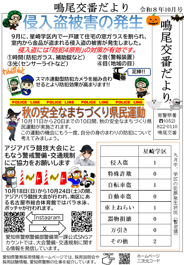 鳴尾交番.png
