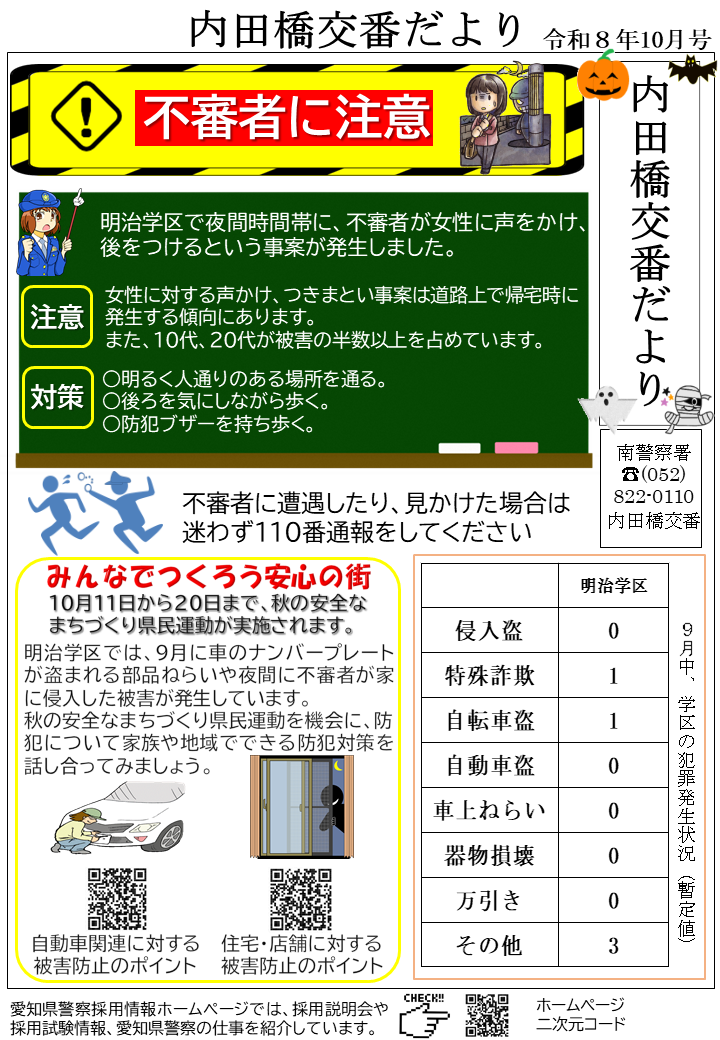 内田橋交番.png