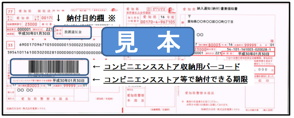 違反 切符 支払い