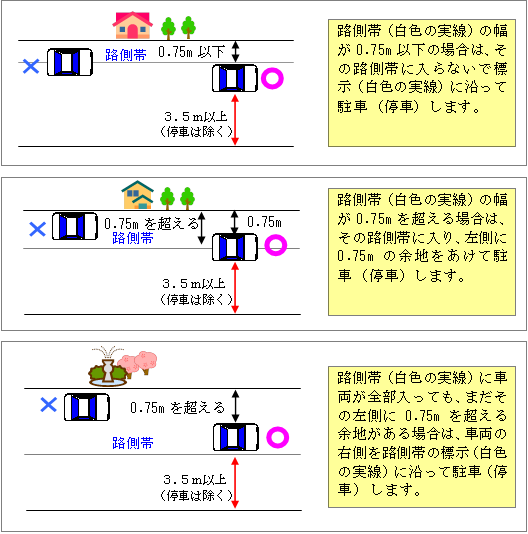 rosokutaisyuusei