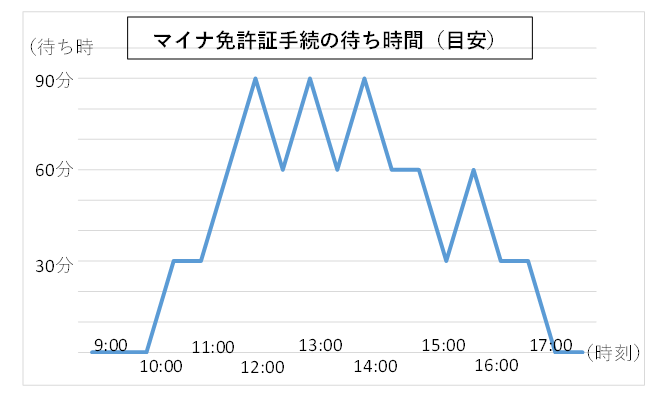 gurafu.PNG