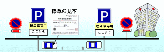 イラスト：高齢運転者等専用場所駐車区間の例