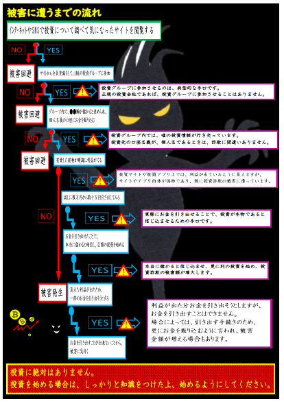 SNS2.png
