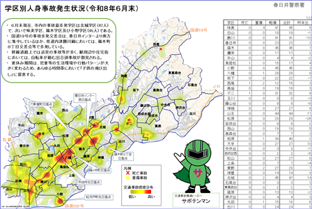 学区別人身事故発生状況（６月まで）.png