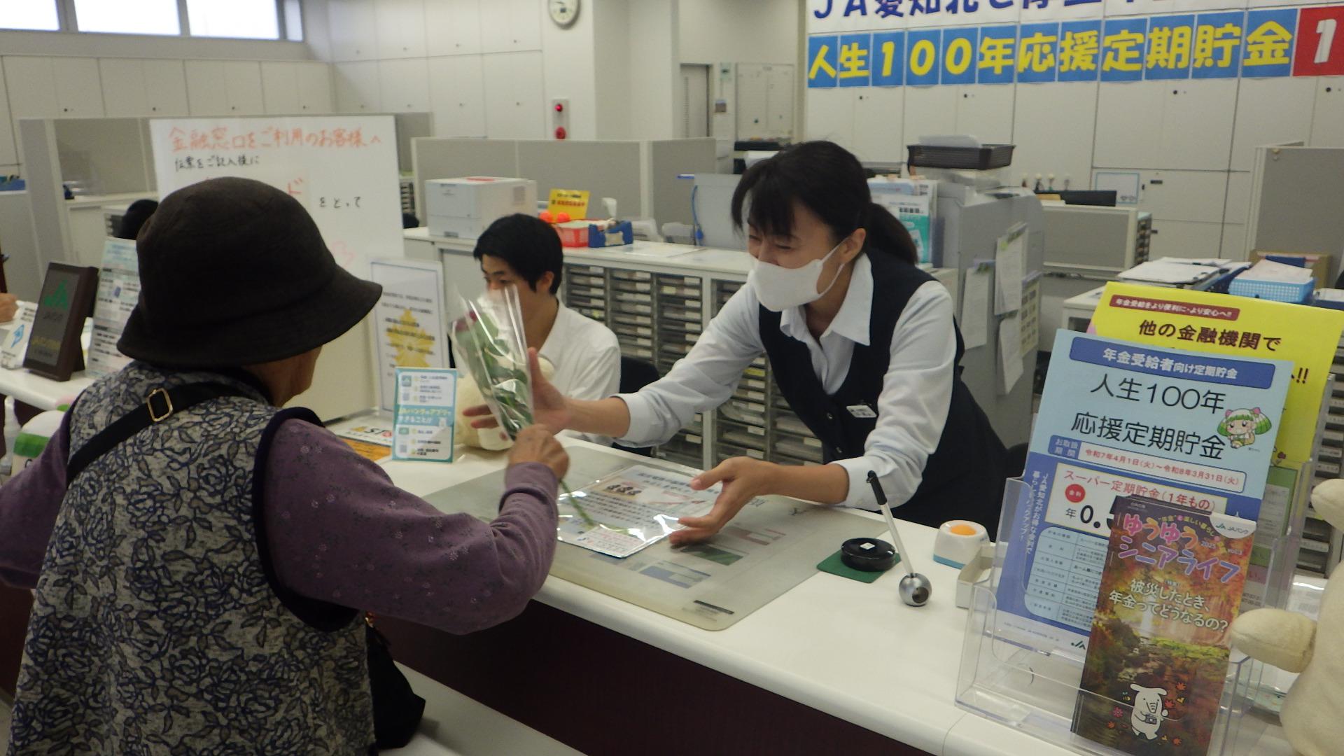 キャンペーン状況