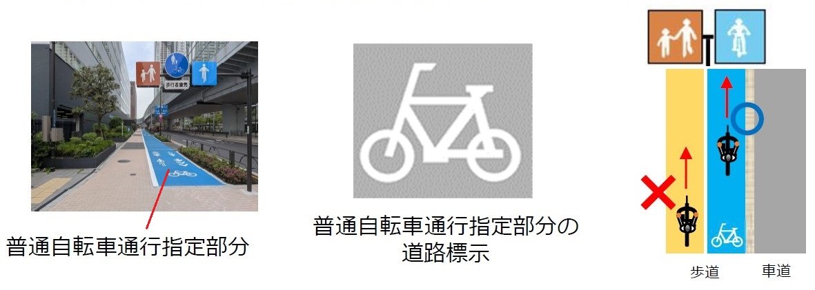 普通自転車通行指定部分２.jpg