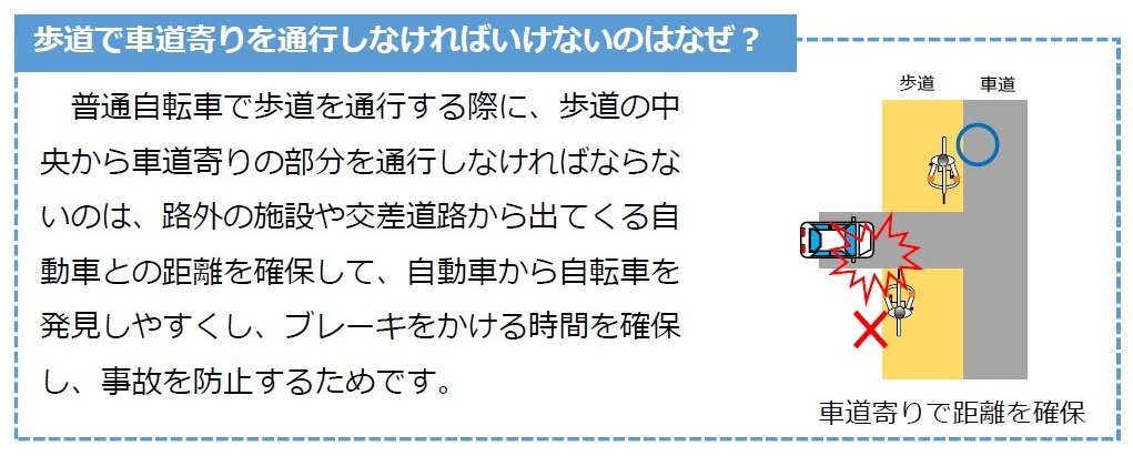 歩道で車道よりを通行しなければいけないのはなぜ？.jpg