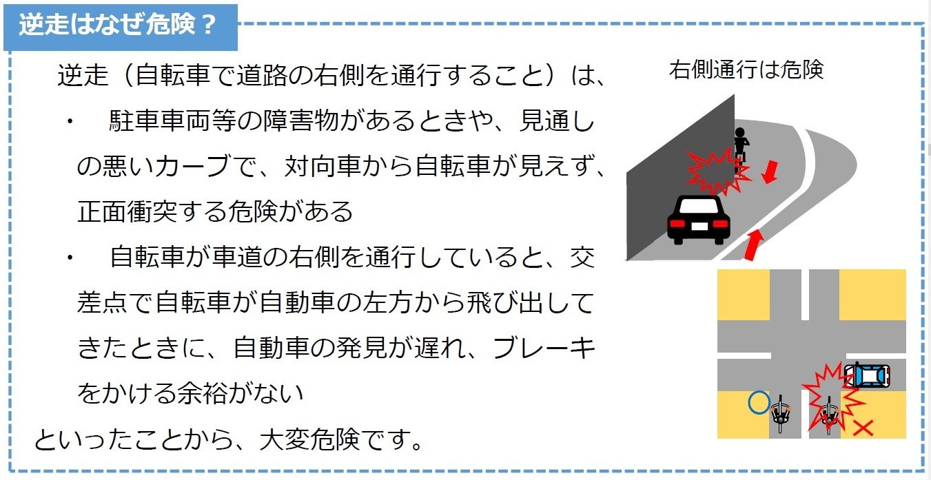 逆走はなぜ危険?.jpg