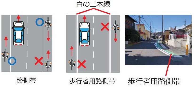 通行ルール3.jpg