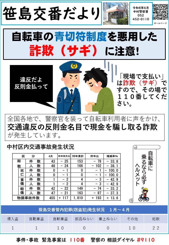 広報誌令和８年６月（笹島PB）.jpg