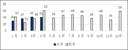 8.4hatusei.png
