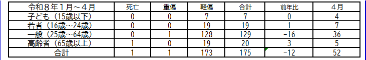 8.4nennraibetu.png