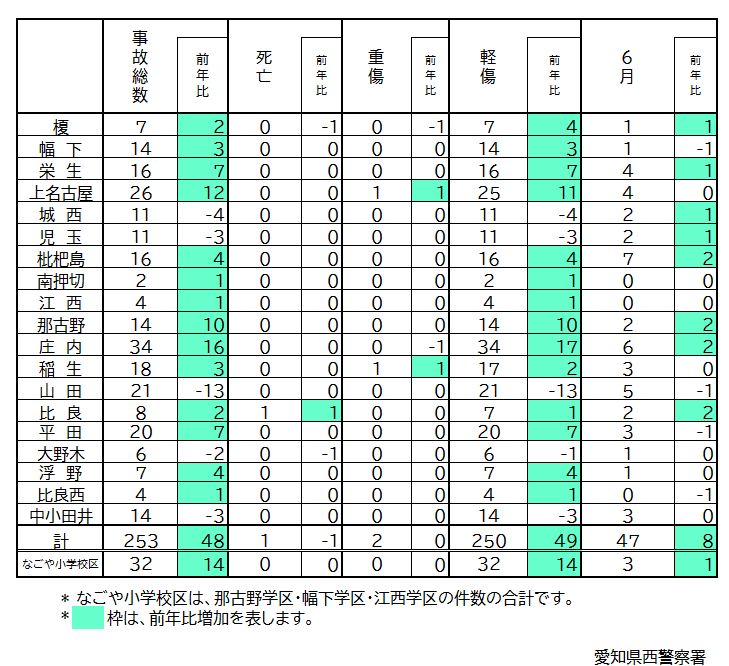 gakkubetu6.png