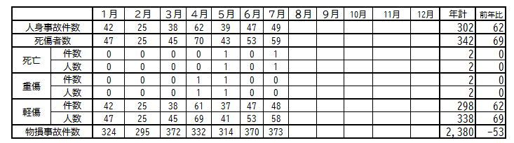 hasseijyoukyou7.png