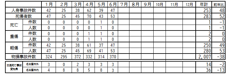 hasseisuu6.png