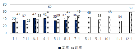 hatusaizu8.7.png