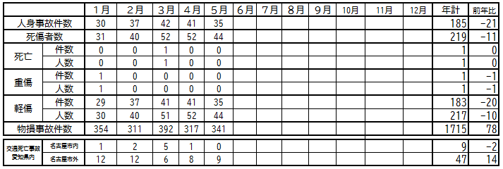 hatusei8.5.png