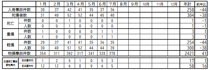 hatusei8.7.png