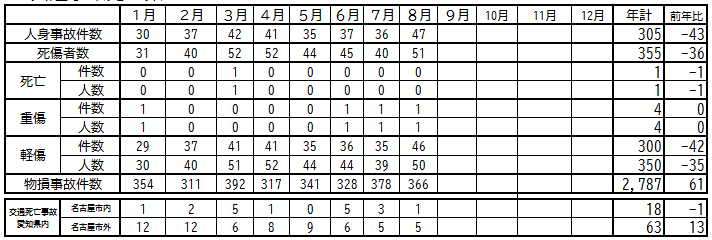 hatuseisu8.8.png