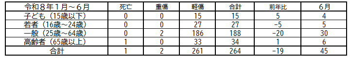 nennrai8.6.png