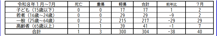 nennrai8.7.png