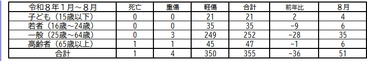 nennraibetu8.8.png