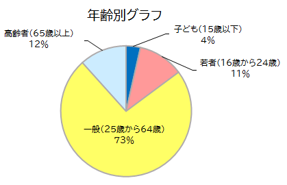 nennreibutugurahu6.png