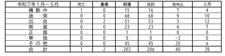 ruikei7.5.png