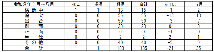 ruikei8.5.png