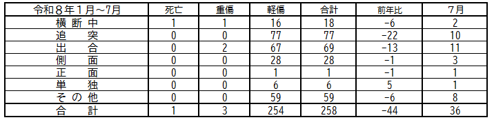 ruikei8.7.png