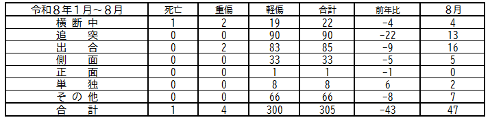 ruikei8.8.png