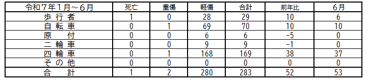 toujisyabetu6.png
