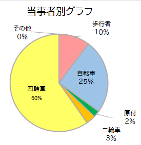 toujisyabetugurahu6.png