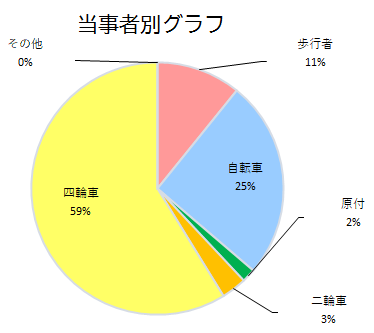toujisyabetugurahu7.png