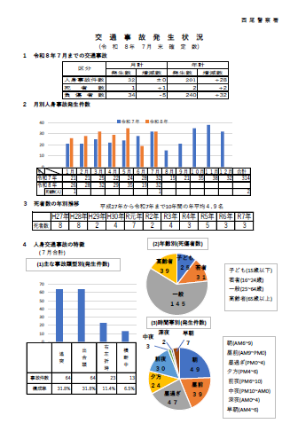 koutuujikosichigatugazou_v2.png